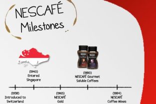 Chiến lược xây dựng thương hiệu thành công của NESCAFE và STARBUCK
